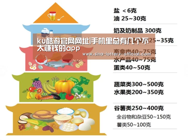 ku酷游官网网址|手机里总有几个不太赚钱的app(图2) ku酷游APP下载
